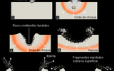 Impactcraterformation_lmb